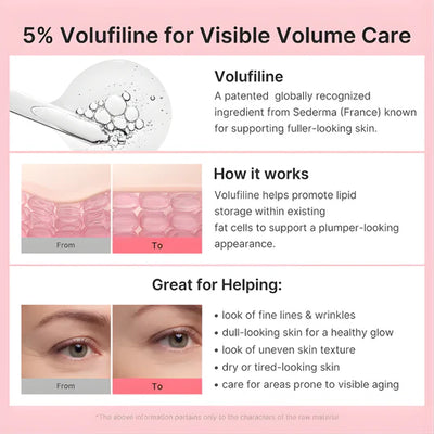 Medicube  Pink Collagen Volumen Balsam  10 g